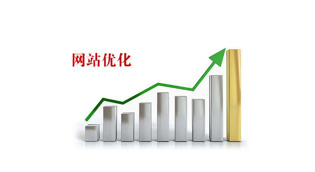 優(yōu)化、網(wǎng)站優(yōu)化